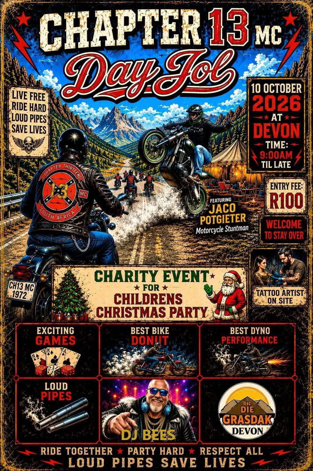 Chapter 13 MC Day Jol